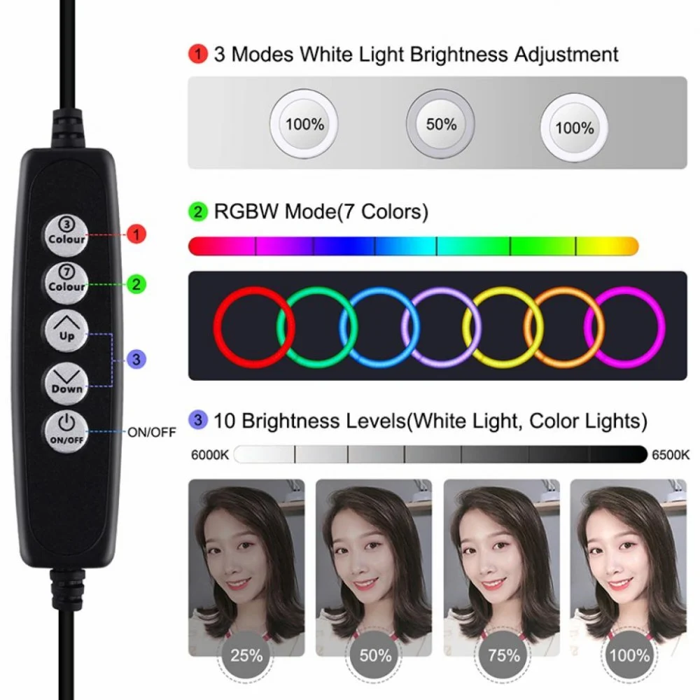 Набір блогера Puluz Ring USB LED lamp PKT3047B 6.2" + table mount (PKT3047B) — фото 2