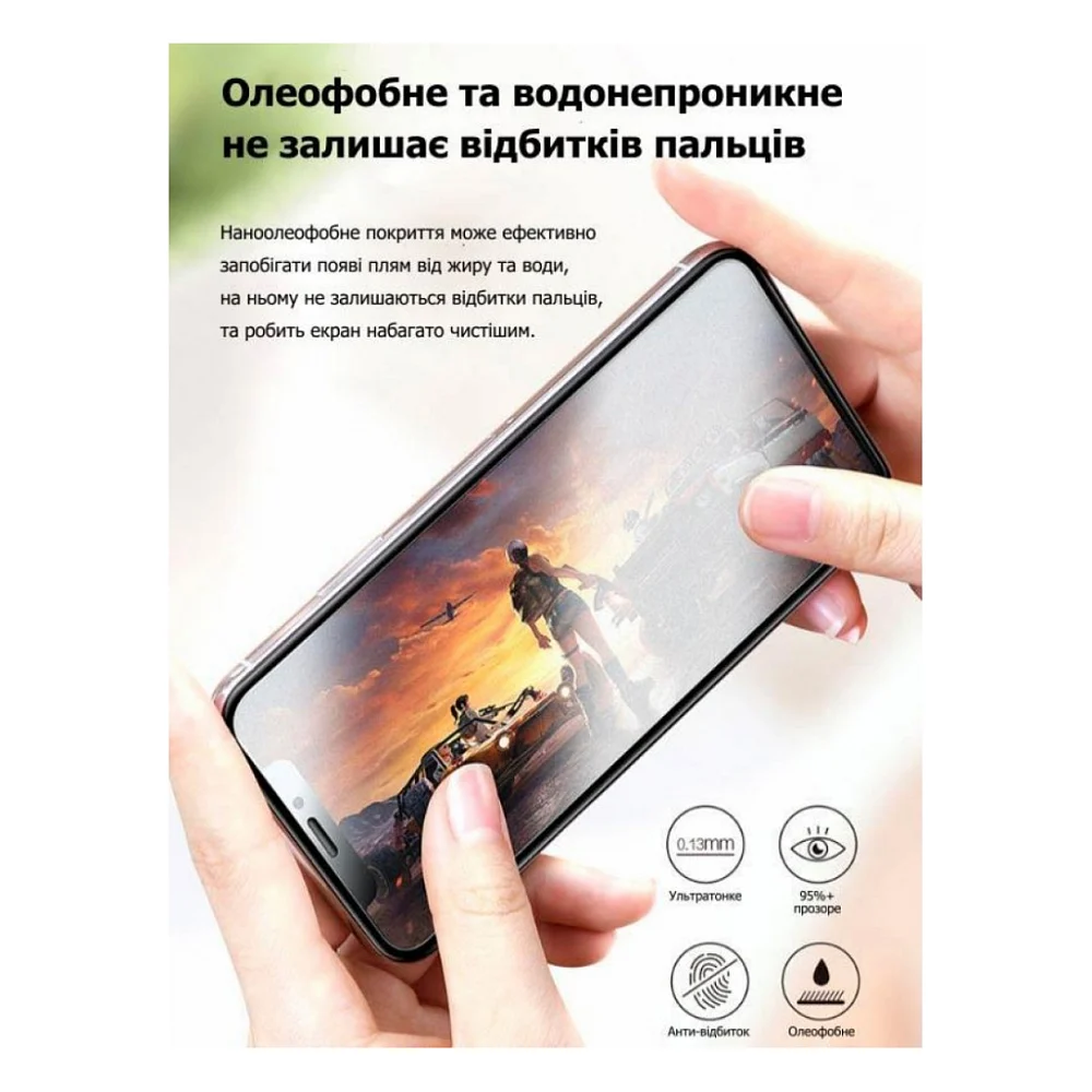 Плівка захисна Devia PRIVACY Xiaomi Mi 10T Lite (DV-XM-Mi-10TL) — фото 8