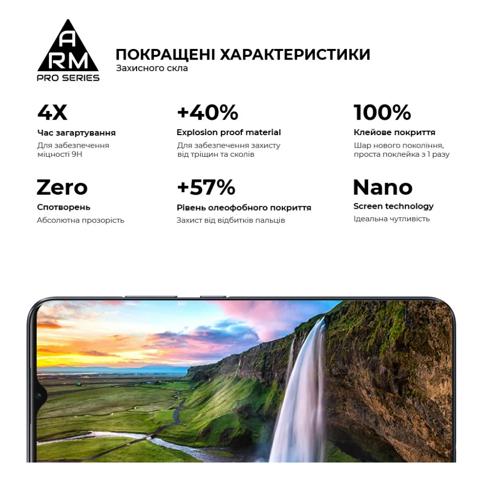 Скло захисне Armorstandart Pro Realme C21Y / C25Y Black (ARM60629) — фото 5