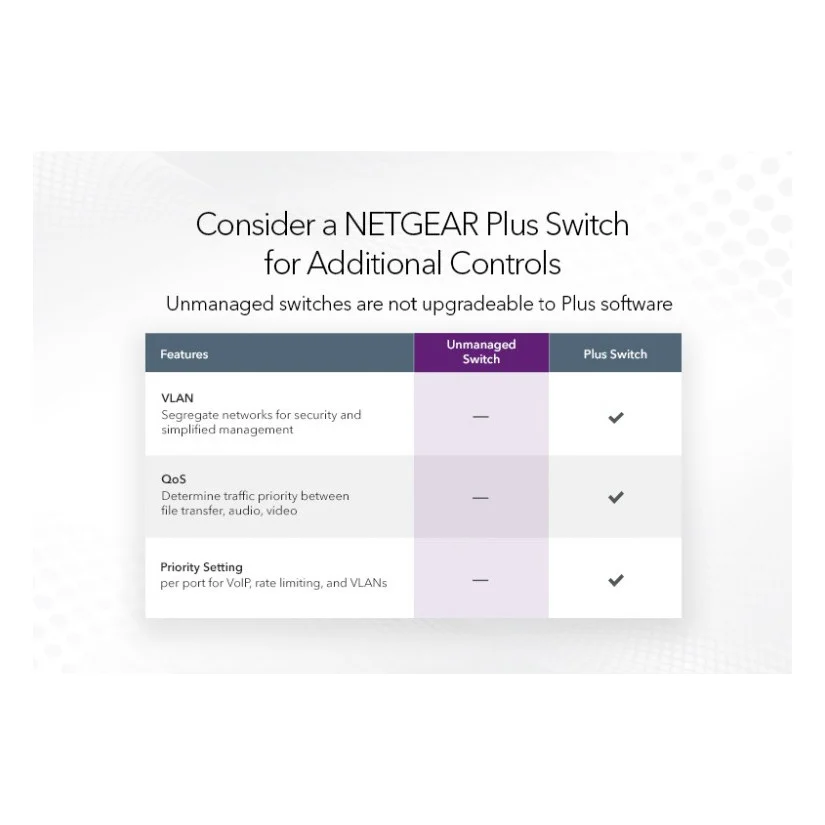 Комутатор мережевий Netgear GS324-200EUS — фото 3