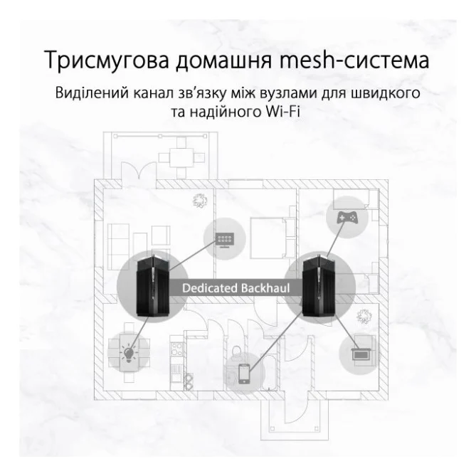 Маршрутизатор ASUS XT12-2PK — фото 10