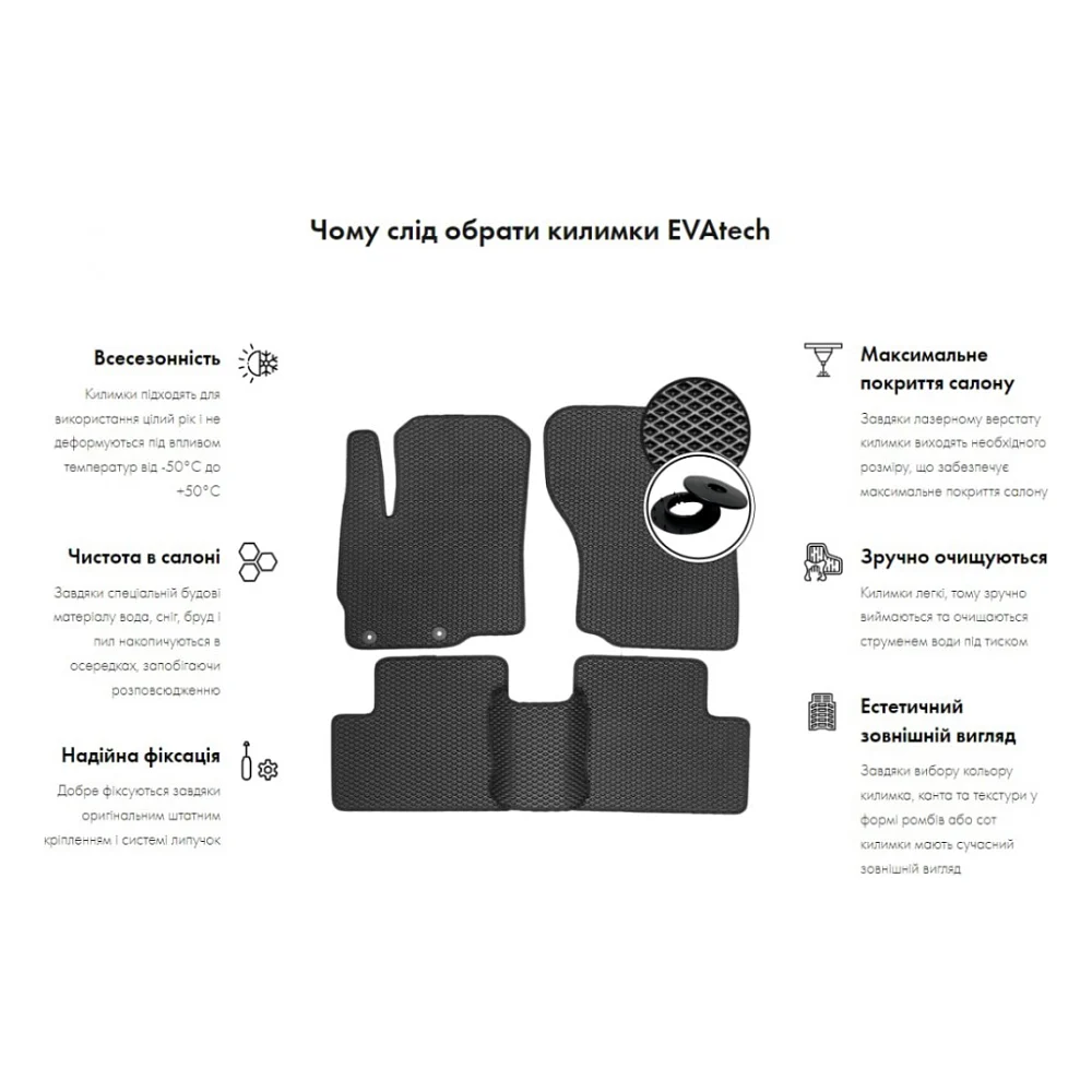Килимок в багажник EVAtech Jeep Grand Cherokee (WK2) Restyling 2013+ 4 покоління (JP3100B1RBB) — фото 2