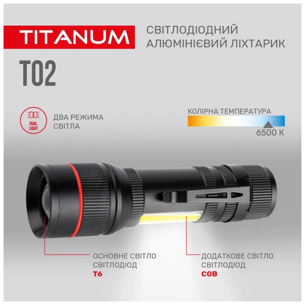 Ліхтар TITANUM 200Lm 6500K (TLF-T02) — фото 6