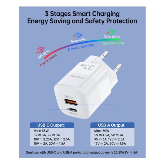 Зарядний пристрій Choetech GaN USB-A/USB-C 33W QC3.0/PD/PPS (PD5006-EU-WH) — фото 8