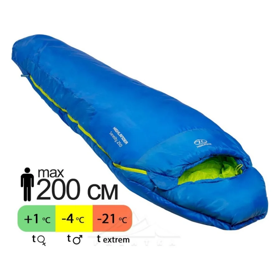 Спальний мішок Highlander Serenity 250/-4C Blue Left (SB185 (925870)