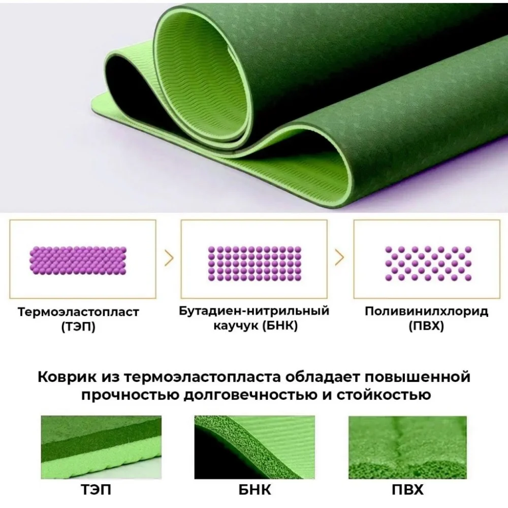 Килимок для йоги Power System PS-4060 TPE Yoga Mat Premium 183 х 61 х 0.6 см Green (4060GN-0) — фото 5