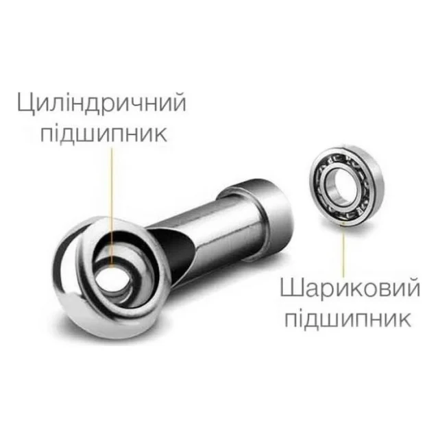 Скакалка 4yourhealth Jump Rope Premium 0200 швидкісна 3м Блакитна (4YH_0200_Blue) — фото 8