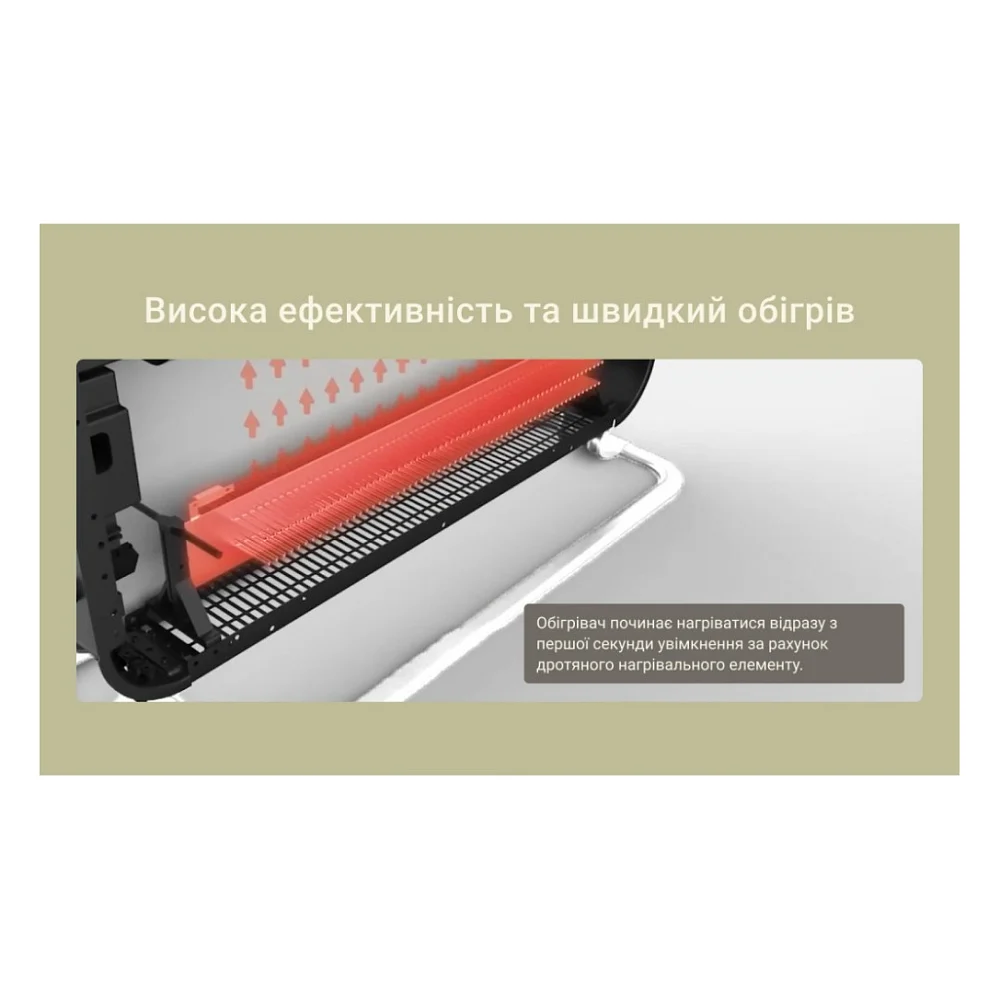 Обігрівач Mill SG2000MEC — фото 3