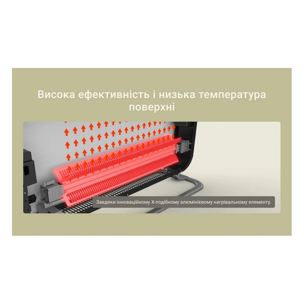 Обігрівач Mill CO1500MAXWIFI3 — фото 3
