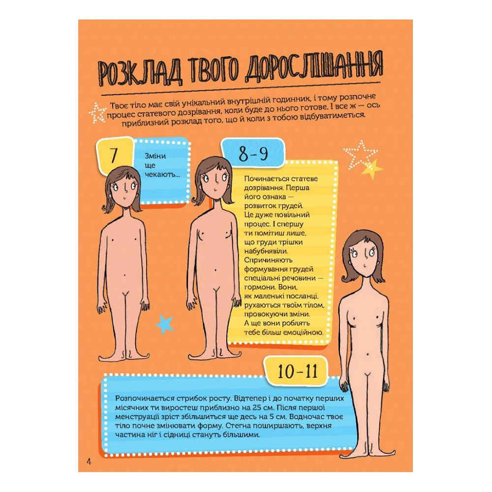 Книга Як я дорослішаю. Посібник для дівчат - Аніта Найк #книголав (9786177563890) — фото 5
