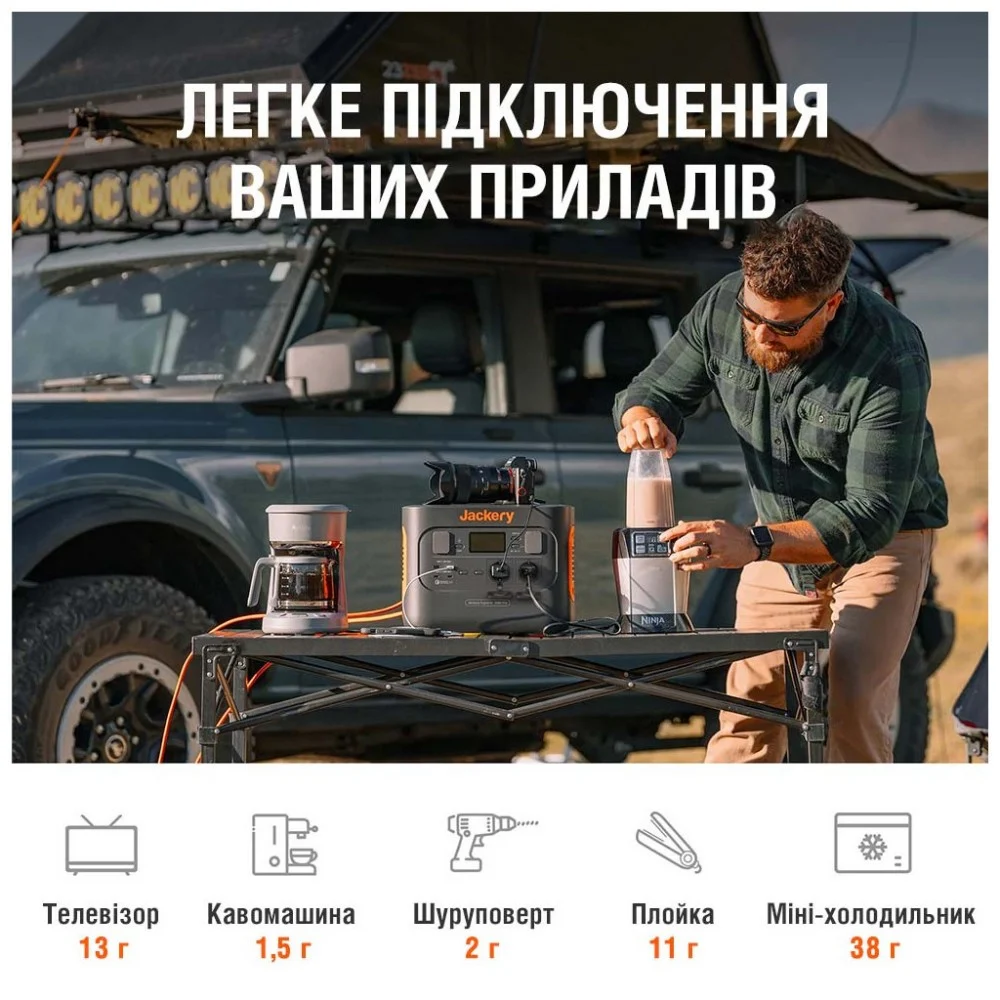 Зарядна станція Jackery Explorer 1000 PRO — фото 10