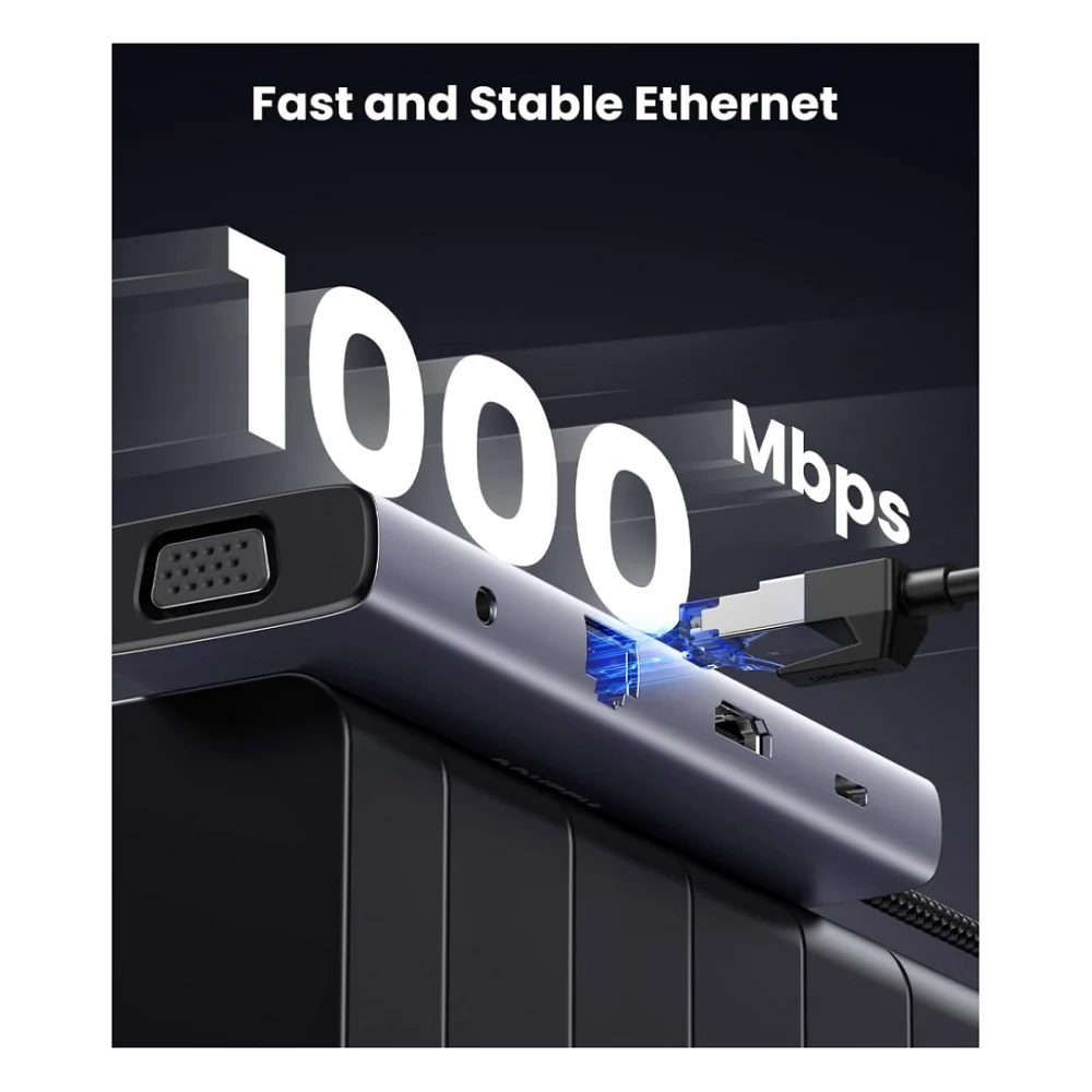Концентратор Ugreen USB-C CM498 Revodok 10-in-1 USB-C Dongle with 4K HDMI & VGA Dual Monitor (15601) — фото 5