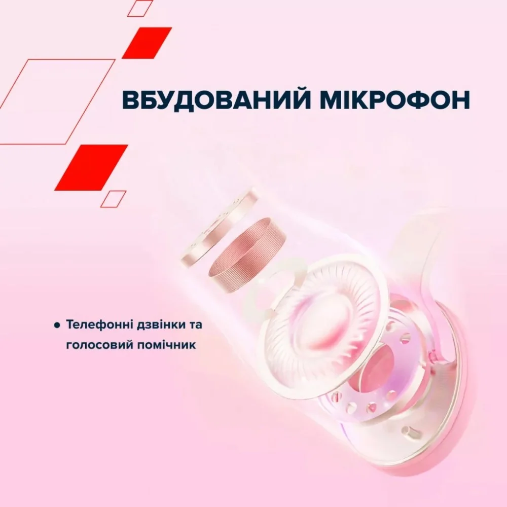 Навушники Canyon OnRiff 4 Bluetooth Blue (CNS-CBTHS4BL) — фото 8