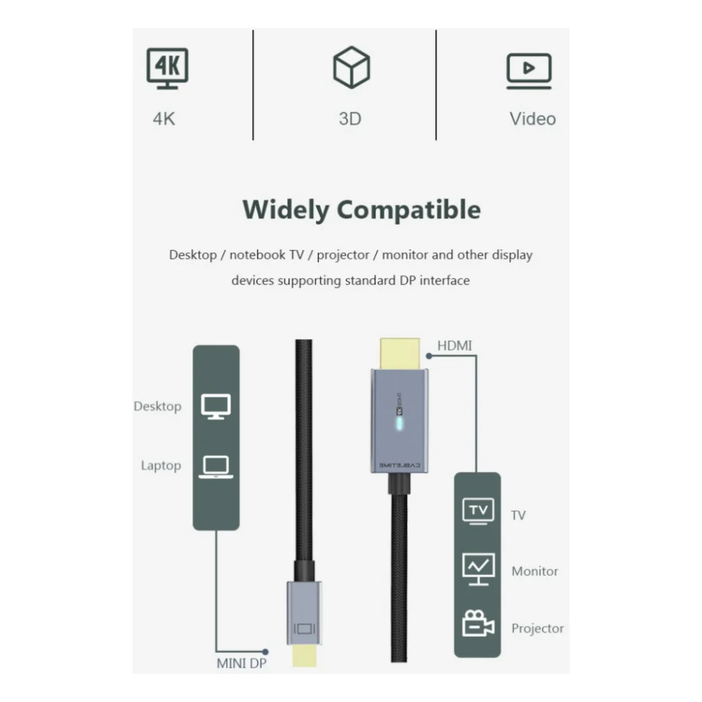 Кабель Cabletime DisplayPort to HDMI 32AWG 1м (CA914593) — фото 7