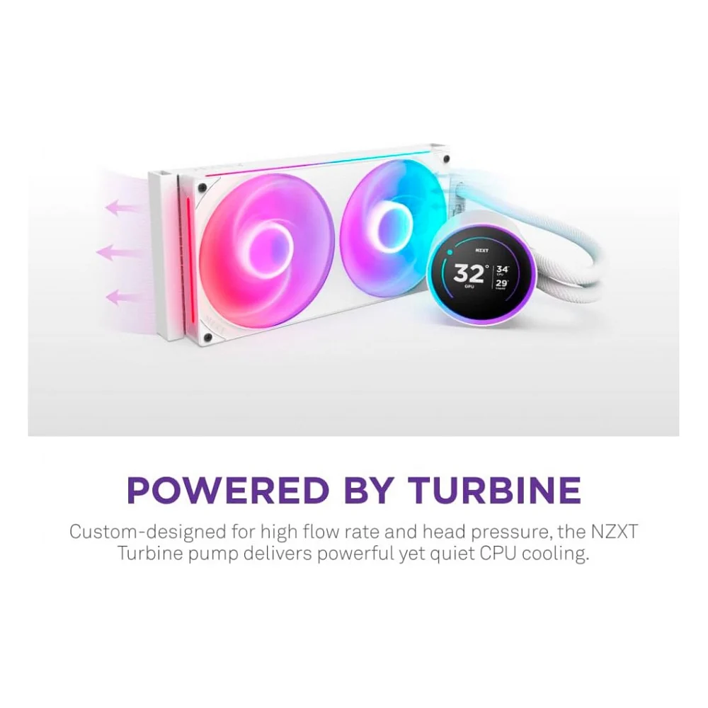 Система рідинного охолодження NZXT Kraken Elite RGB 280mm AIO (RL-KR28E-W2) — фото 8