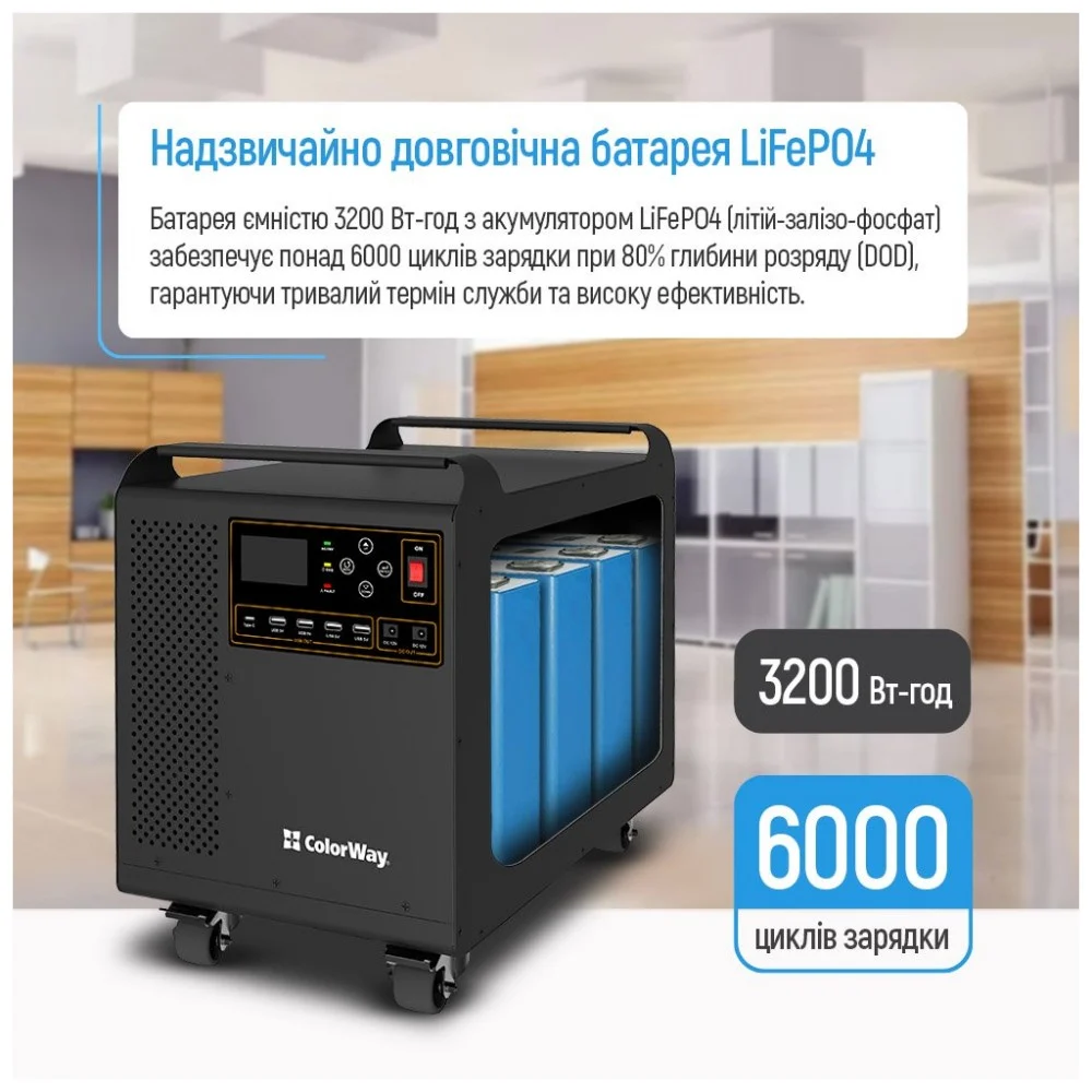 Зарядна станція ColorWay 3000W, 3200Wh (CW-PR-3K3W-01) — фото 5