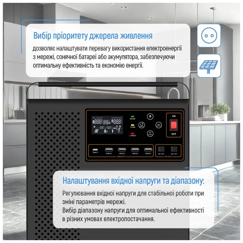 Зарядна станція ColorWay 3000W, 3200Wh (CW-PR-3K3W-01) — фото 9