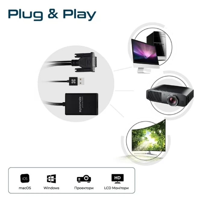 Кабель мультимедійний HDMI to HDMI v.2.0 prolink4k1-500.black Promate (prolink4k1-500.black) — фото 5