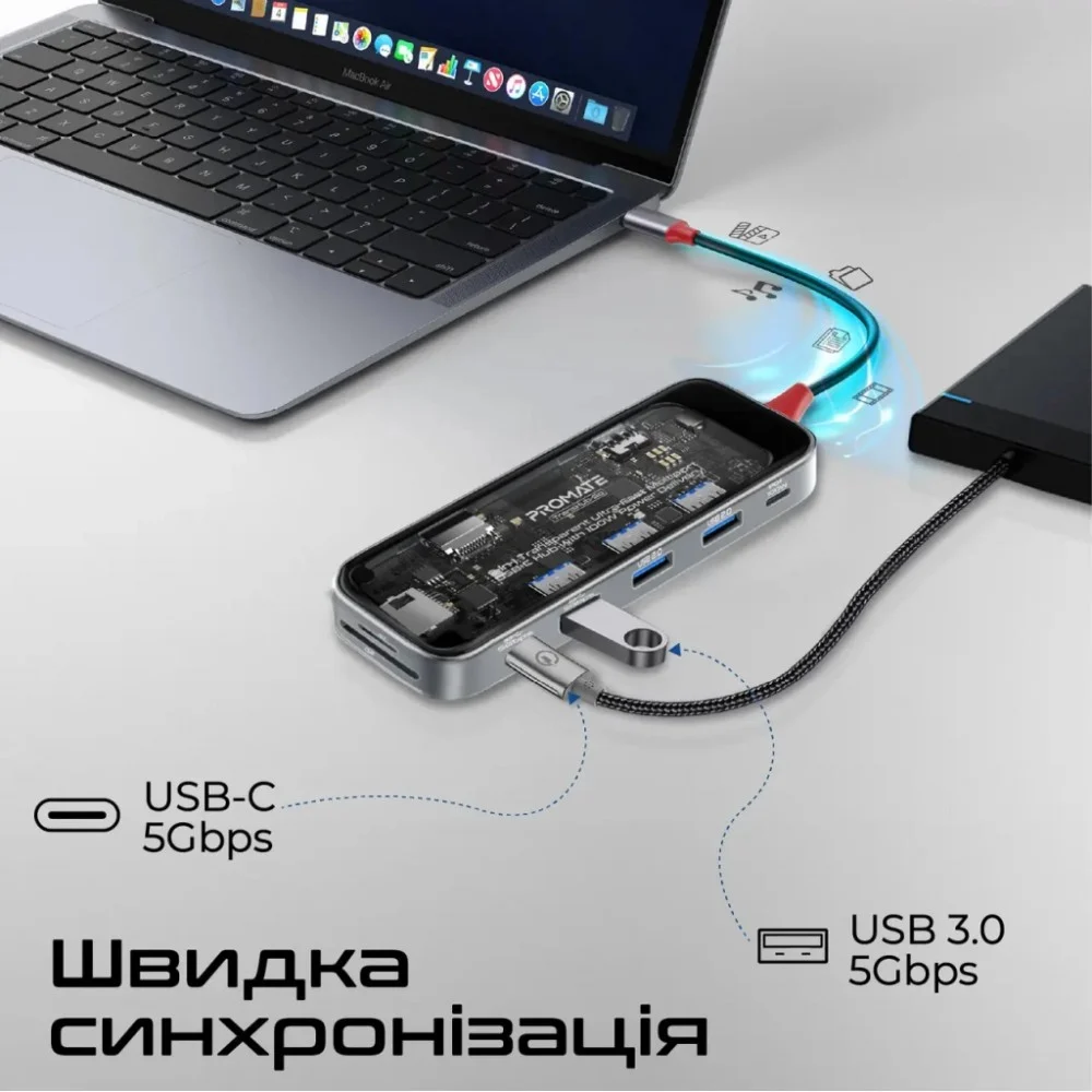 Концентратор Promate USB Hub 9 ports transhub-go (transhub-go) — фото 5