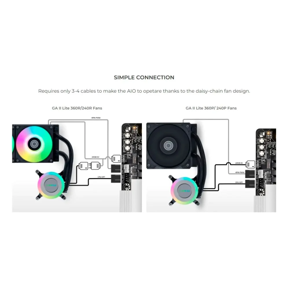 Система рідинного охолодження Lian Li GA II Lite 240P, Black (G89.GA2L24PB.00) — фото 10