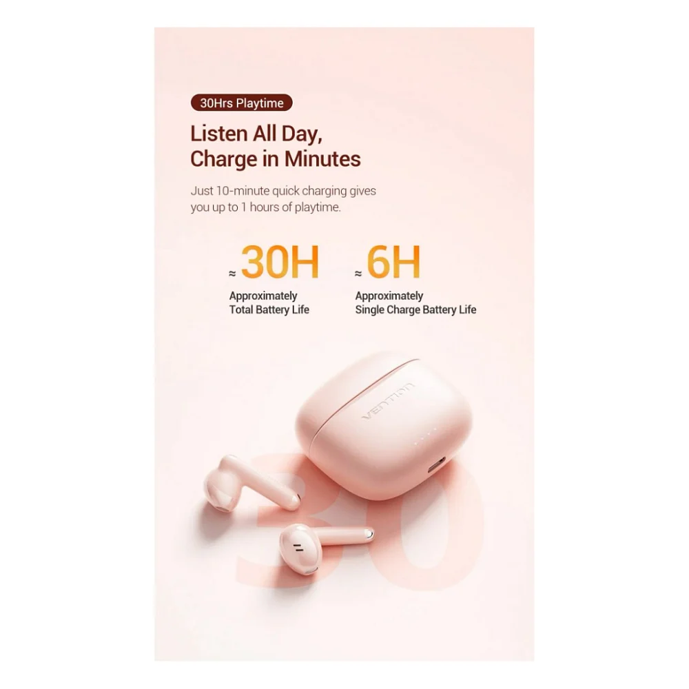Навушники Vention Elf Earbuds E03 Pink Sand (NBHP0) — фото 3