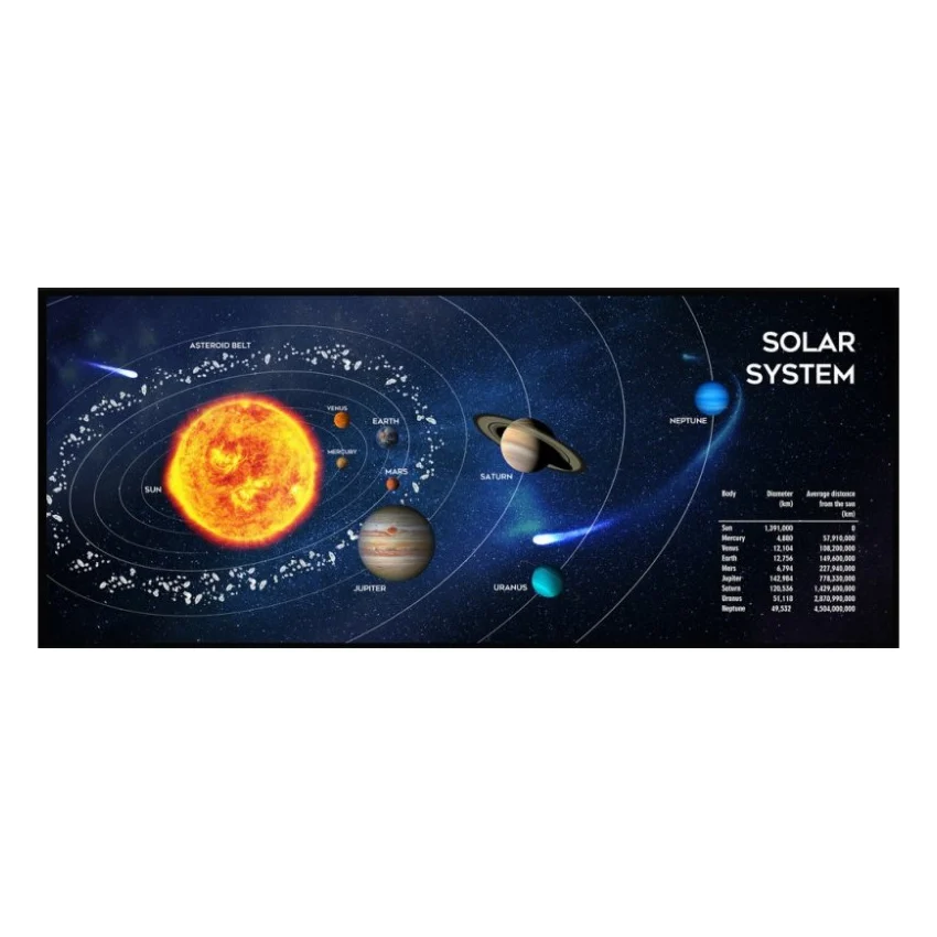 Килимок для мишки Gembird MP-SOLARSYSTEM-XL-01 Black (MP-SOLARSYSTEM-XL-01)
