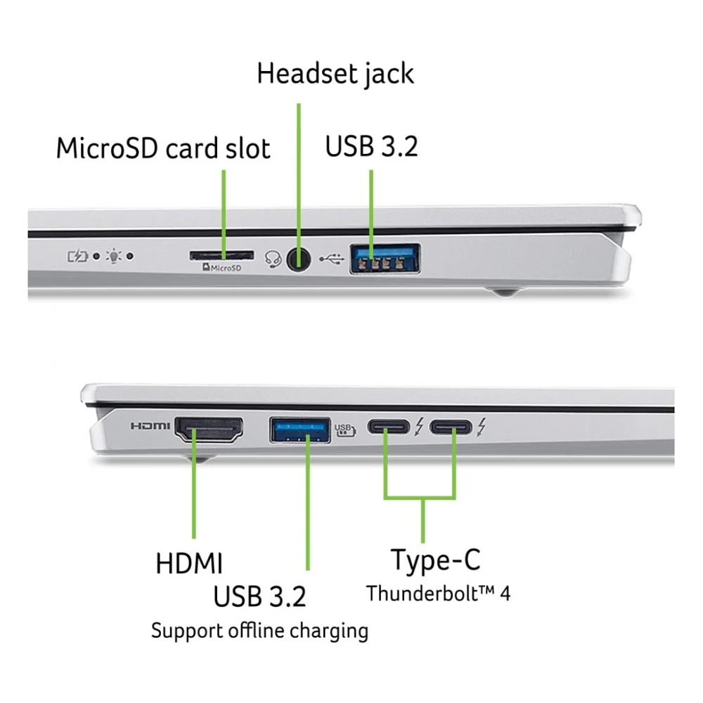 Ноутбук Acer Swift Go 14 SFG14-74 (NX.JCWEU.005) — фото 2