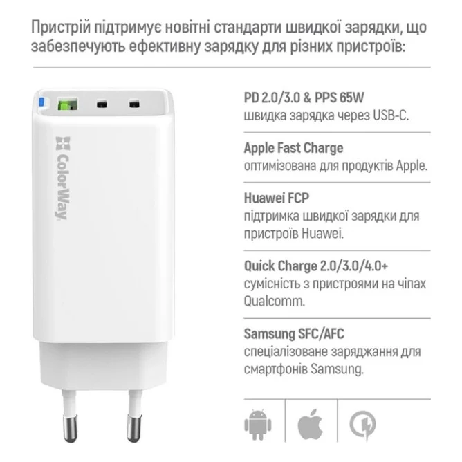 Зарядний пристрій ColorWay GaN Mini 65W PD Port PPS USB (USB-2C1A) white (CW-CHS058PD-WT) — фото 9