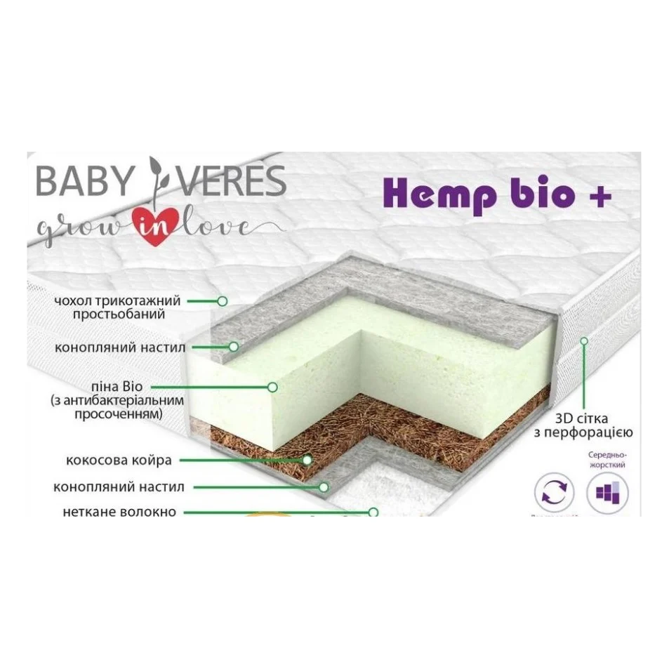 Матрац Верес Hemp Bio+ Aloe vera 200 х 160 х 18 см (52.333.15)
