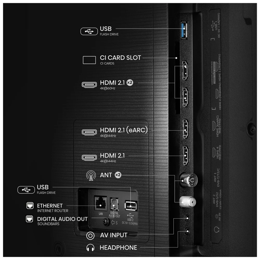 Телевізор Hisense 85E7Q PRO — фото 3