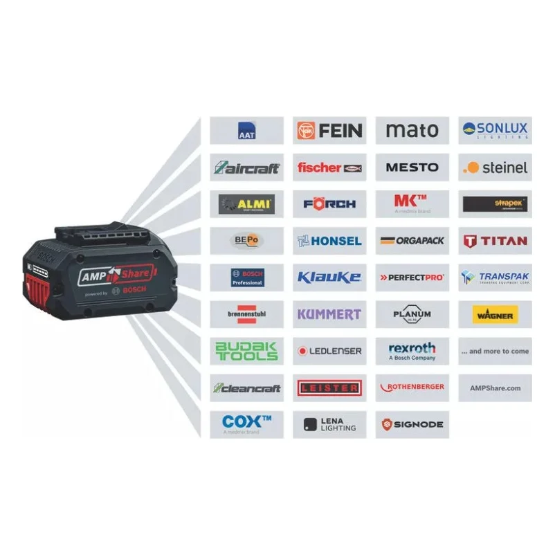 Шуруповерт Bosch Professional GSR 18V-65 18В 3163Нм 0-5500-2100обхв 1.06кг (0.601.9N3.200) — фото 3