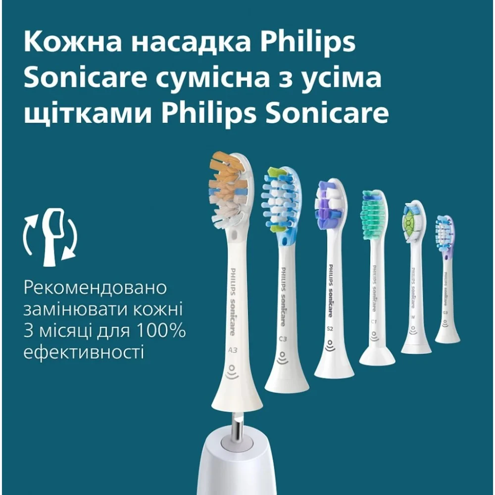 Електрична зубна щітка Philips HX7406/01 — фото 13