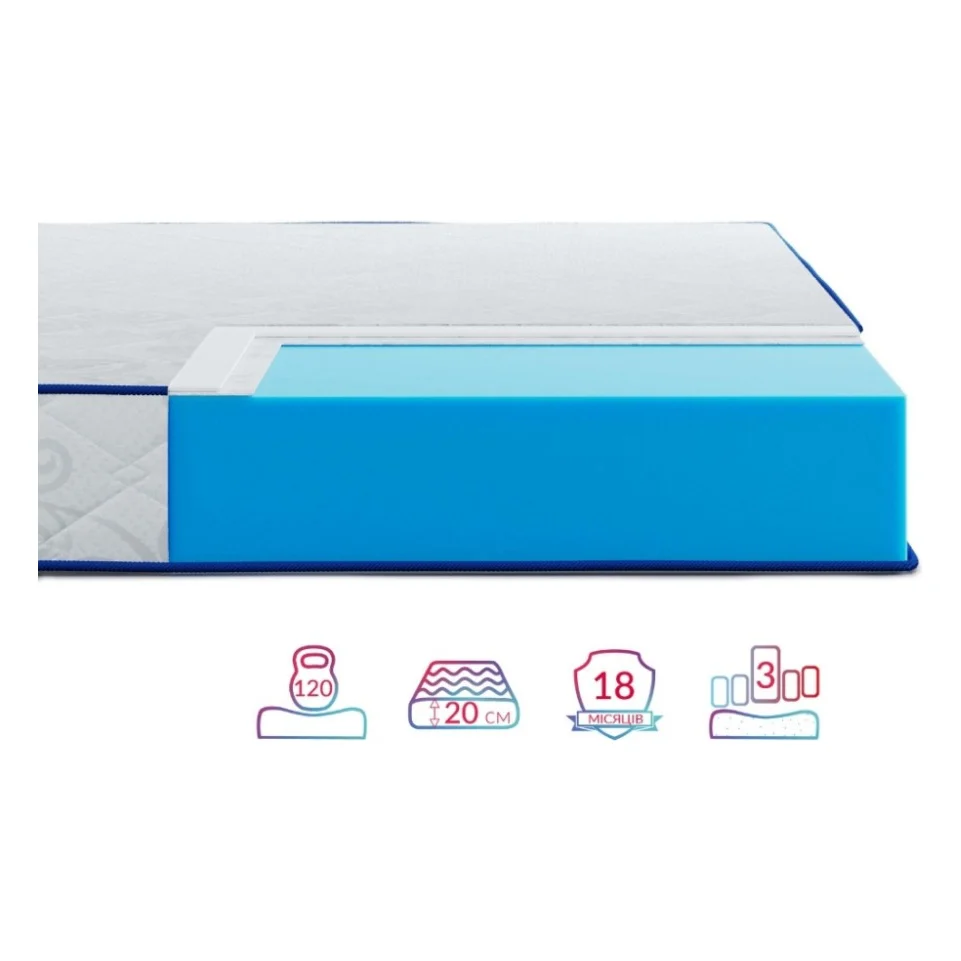 Матрац Highfoam Largo Efes ортопедичний безпружинний 90 x 200 см (4820001139754)