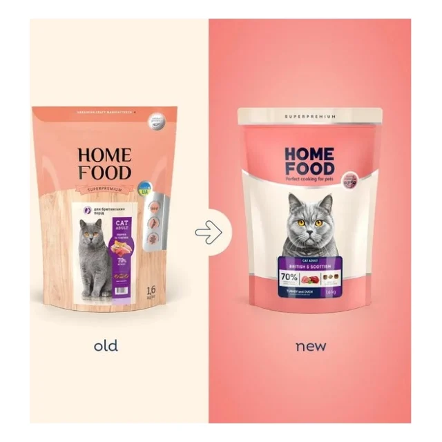 Сухий корм для кішок Home Food For British and Scottish breeds/for large breeds з індичкою та качкою 1.6 кг (4820235021177) — фото 5