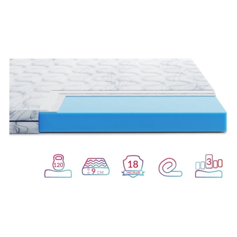 Матрац Highfoam Largo Super Slim New, ортопедичний двосторонній 180 x 200 см (4820001346589) — фото 2