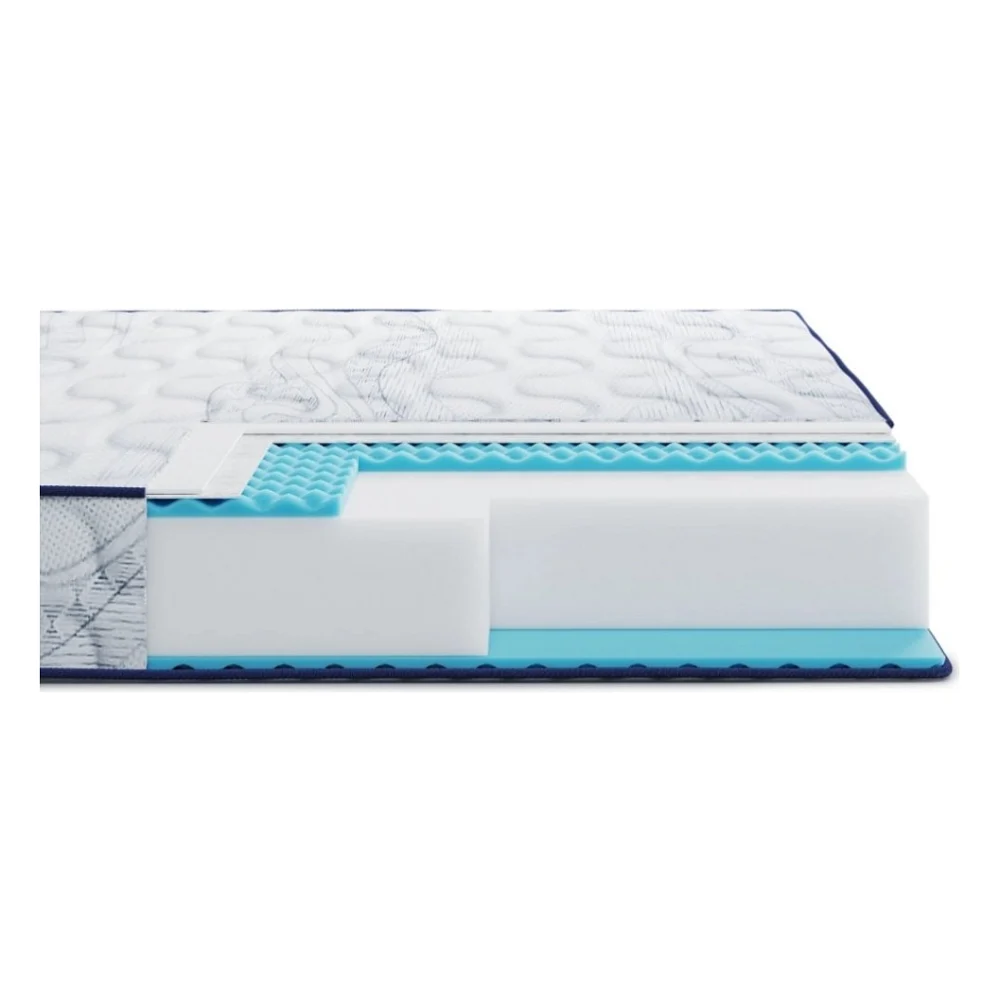 Матрац Highfoam Largo Slim Plus New, ортопедичний двосторонній 140 x 200 см (4820001347722)