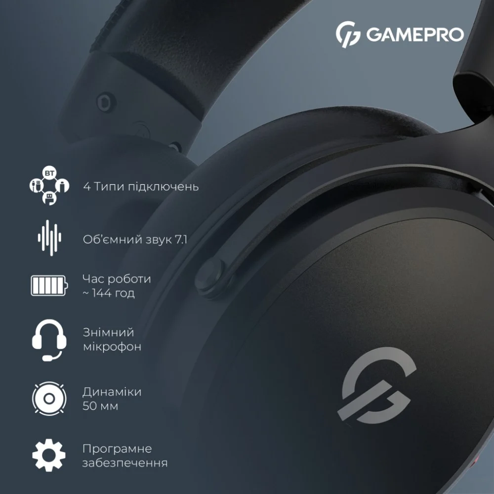 Навушники GamePro Asgard Skadi Wireless Black (HSW191B) — фото 12