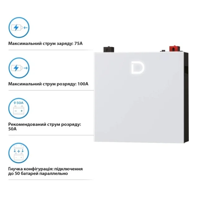 Батарея LiFePo4 Dyness DL5.0C Pro 51.2V - 100Ah (DL5.0C Pro) — фото 4