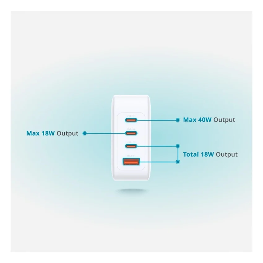 Зарядний пристрій D-Link 3xUSB-C + 1xUSB-A 100W GaN white (DCP-101) — фото 5