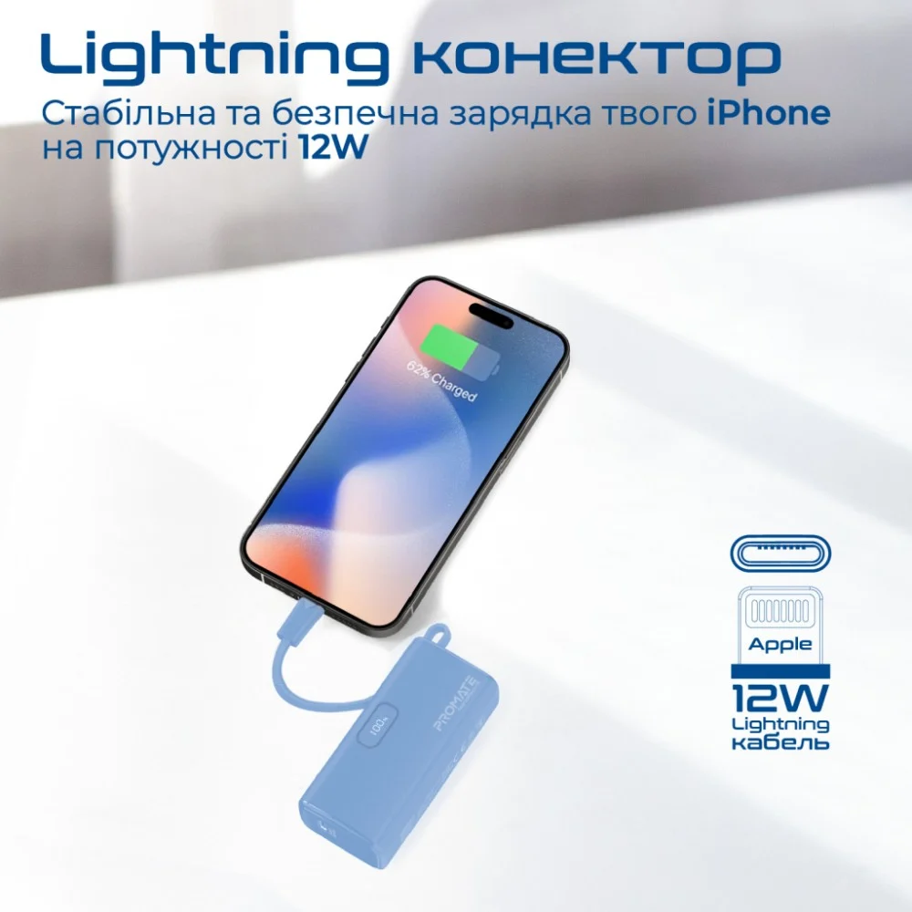 Батарея універсальна Promate 5000mAh PD/20W (nanopack-5.navy) — фото 6