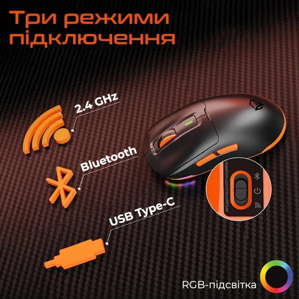 Мишка Meetion GW24 Bluetooth/Wireless/USB Black (MT-GW24-A) — фото 5