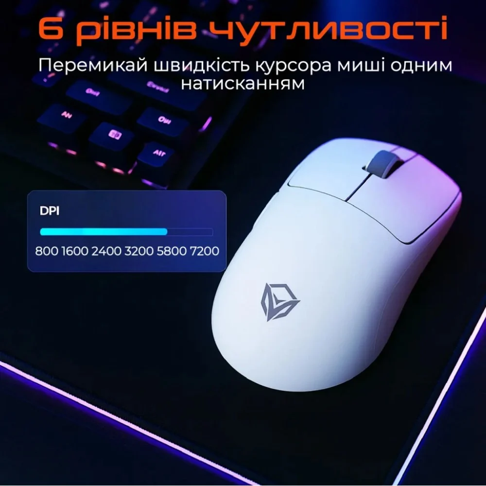 Мишка Meetion GW40 PRO Bluetooth/Wireless/USB White (MT-GW40-B) — фото 5