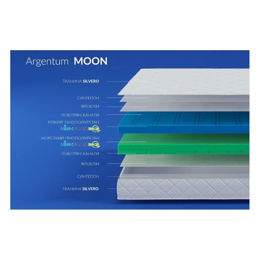 Матрац Highfoam Noble Argentum Moon, ортопедичний, двосторонній 180х190 см (4820001212112) — фото 4