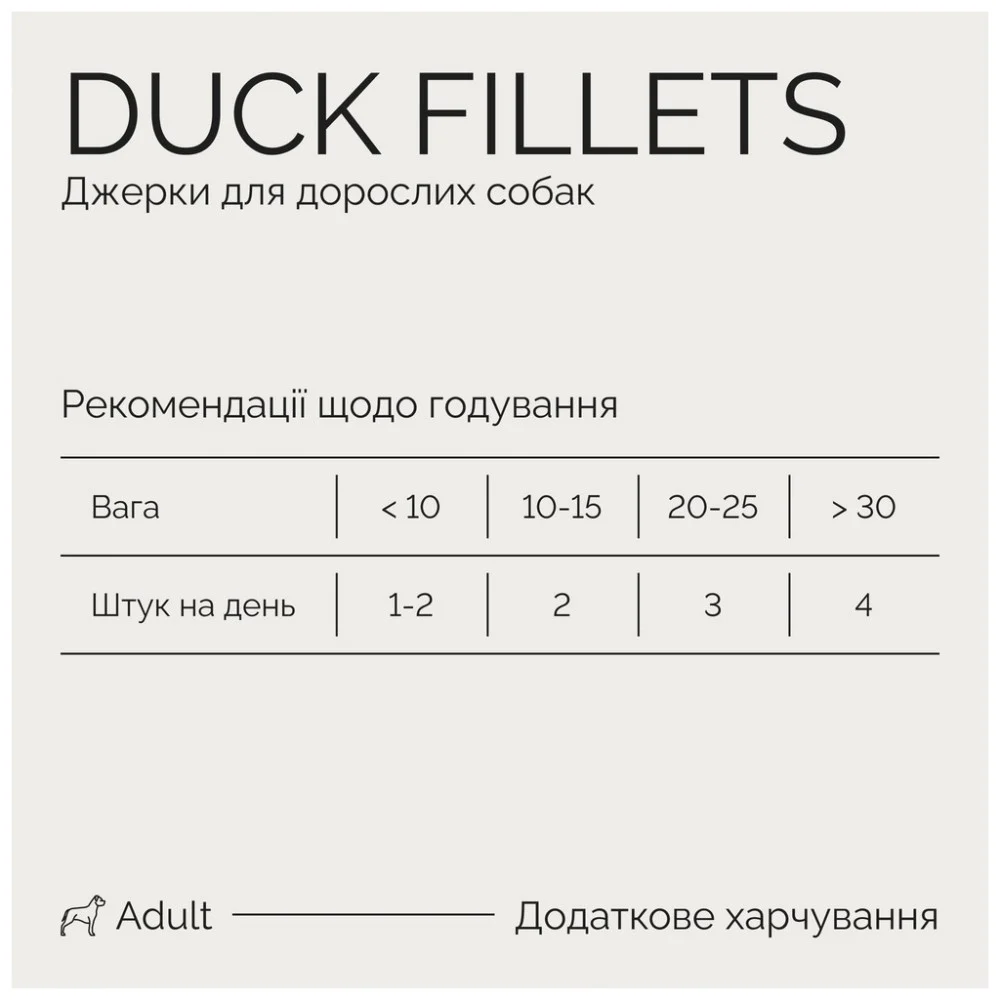 Ласощі для собак Savory Fillet Turkey With Duck 100 г (4820261921151) — фото 6
