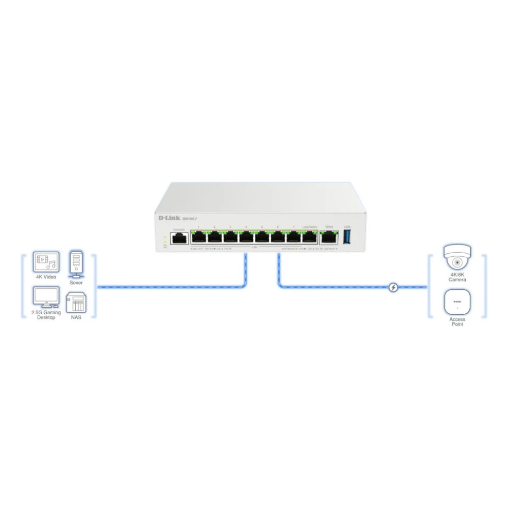 Маршрутизатор D-Link DBR-600-P — фото 6