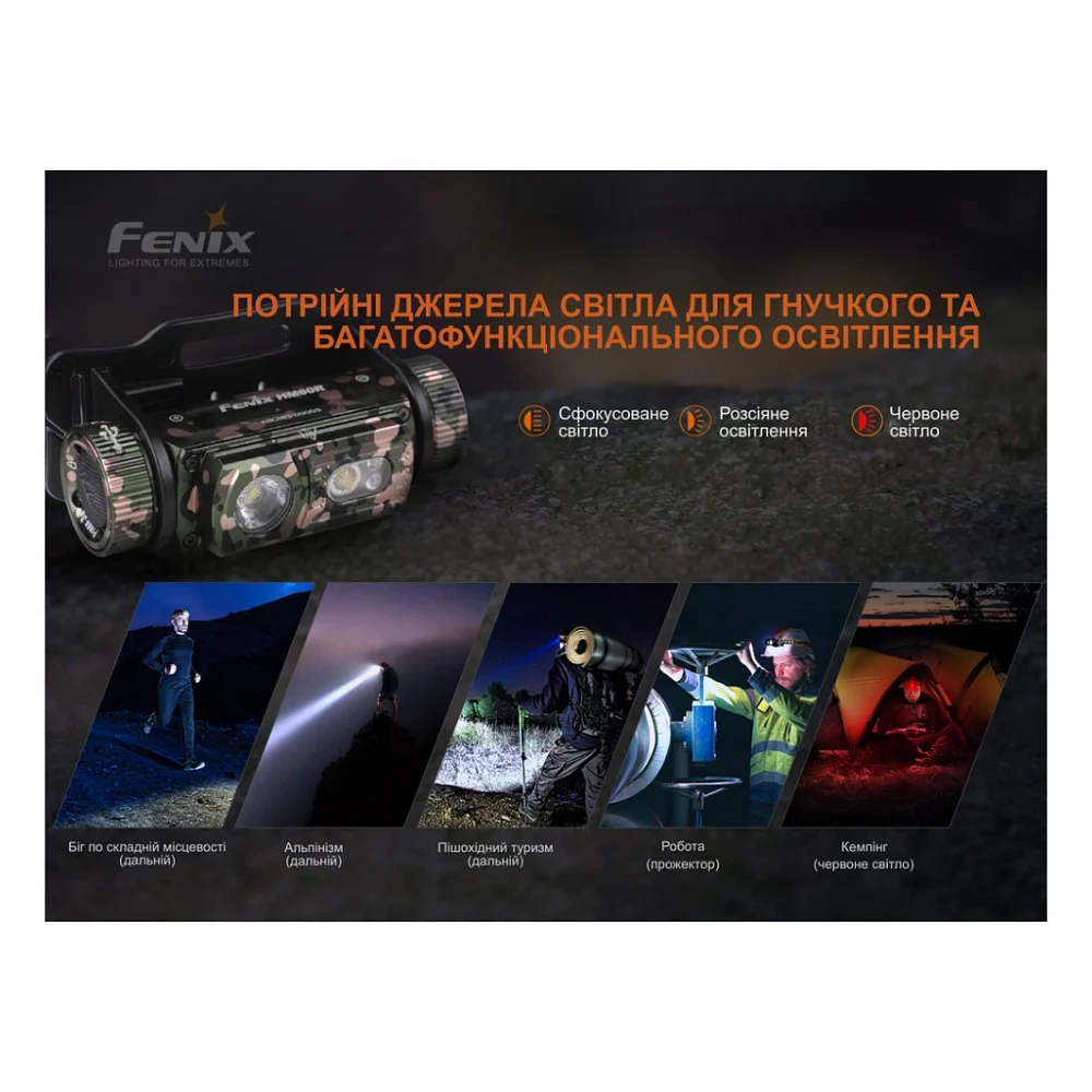 Ліхтар Fenix HM60Rcamo — фото 7