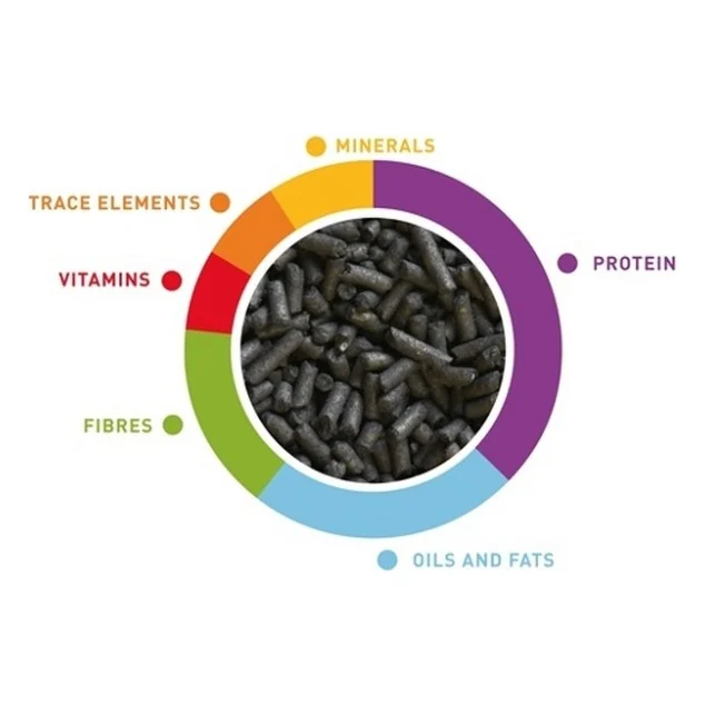 Корм для птахів Padovan Valman Black Pellets для комахоїдних, майнів та інших птахів 1 кг (8001254000398) — фото 2