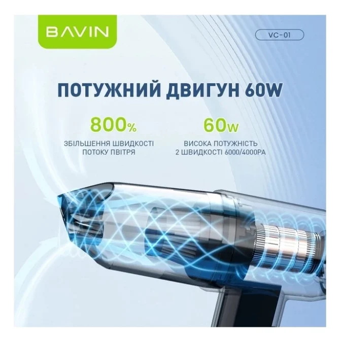 Пилосос BAVIN VC-01 6000Pa 2000 mAh White (Z-VC01 WH) — фото 3