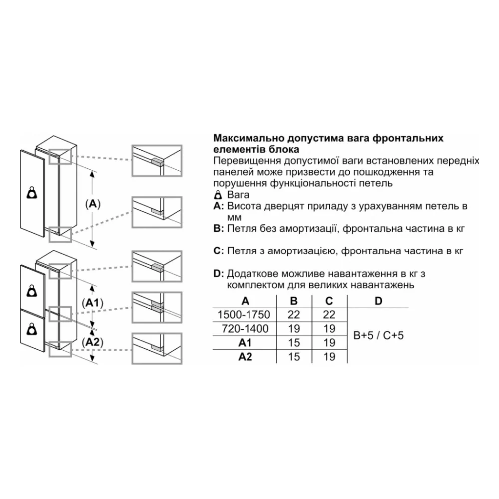 Холодильник Bosch KIS87AFE0N — фото 12