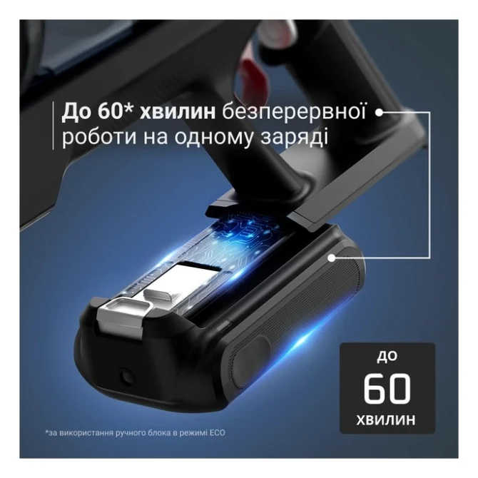 Пилосос Rowenta RH7AD5E0 — фото 6